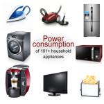 Power consumption household appliances